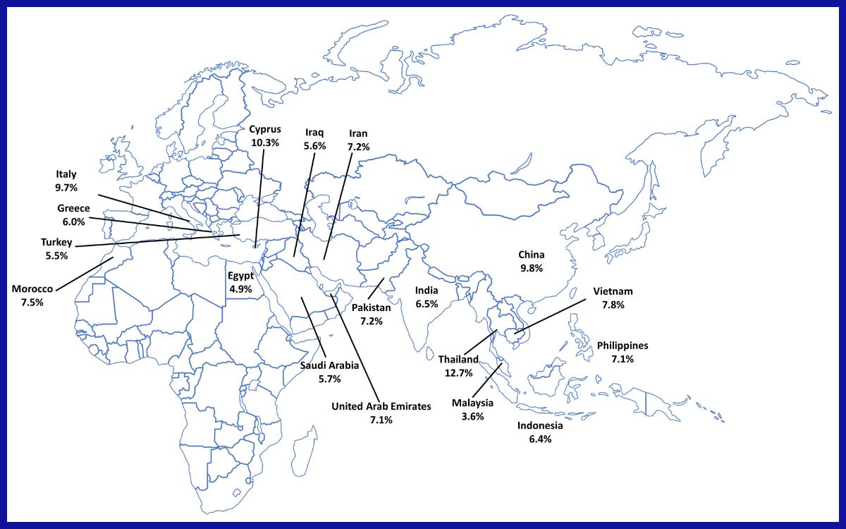 Tingkat pembawa sifat β-thalassemia di negara-negara endemik